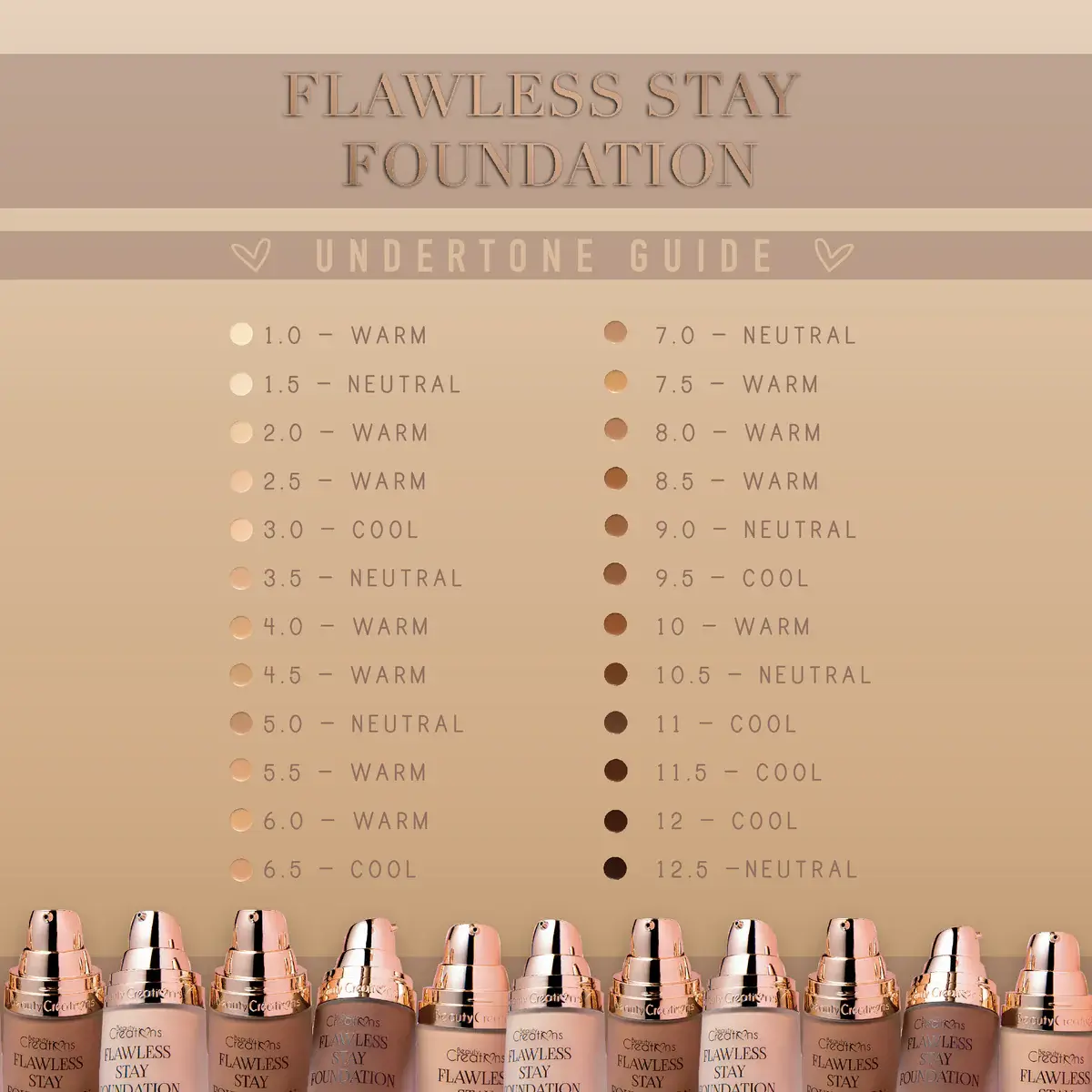 Base Flawless Stay Beauty Creations - Imagen 3