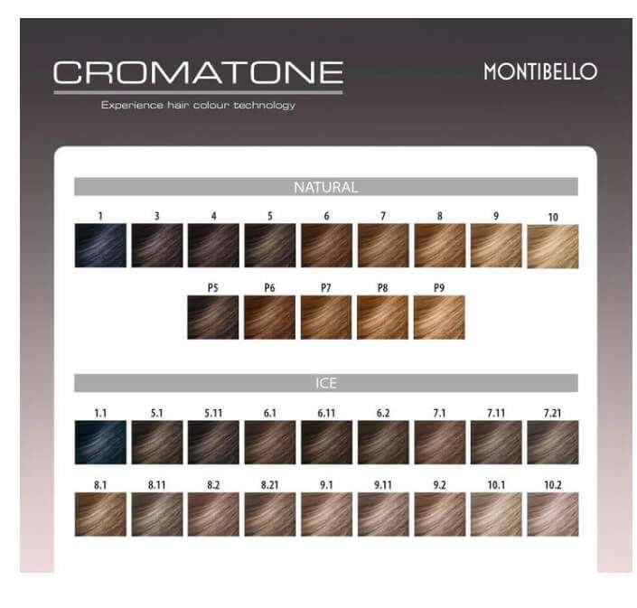 Tintura Permanente Cromatone 60Gr + Ox. 20 Vol - Imagen 2
